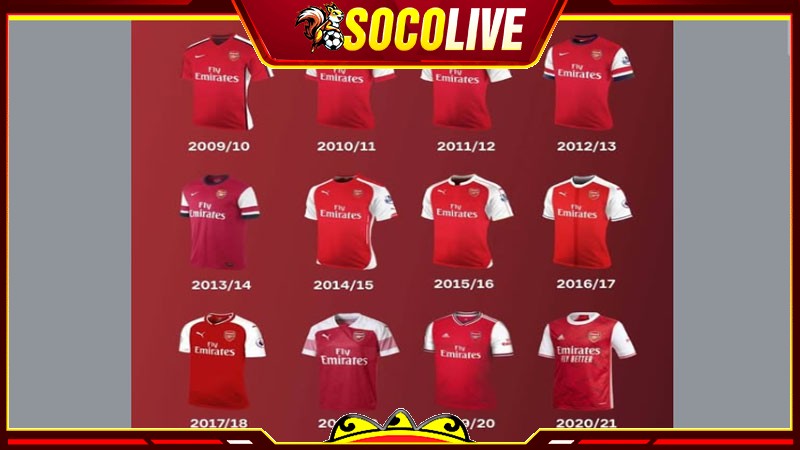 Lịch sử hình thành và phát triển của áo đấu Arsenal