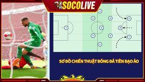 Chiến thuật bóng đá số 9 ảo là như thế nào?