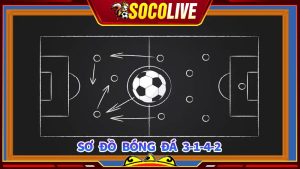 Sơ đồ bóng đá 3-1-4-2 là như thế nào?