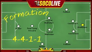 Sơ đồ bóng đá 4-4-1-1 là như thế nào?