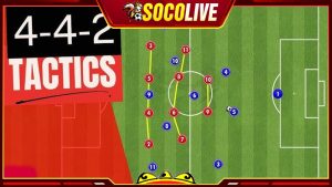 Sơ đồ bóng đá 4-4-2 cổ điển là như thế nào?