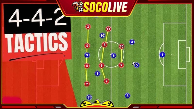 Sơ đồ bóng đá 4-4-2 cổ điển là như thế nào?
